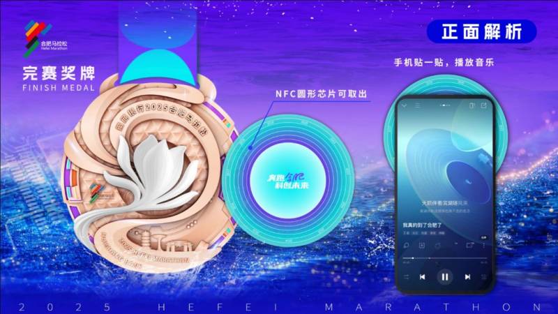 2025合肥馬拉松完賽獎牌什么樣（2）