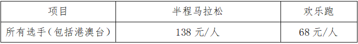 2025第三屆寧鄉(xiāng)灰湯溫泉半程馬拉松(賽事規(guī)程)(4) 2025第三屆寧鄉(xiāng)灰湯溫泉半程馬拉松(賽事規(guī)程)(4)