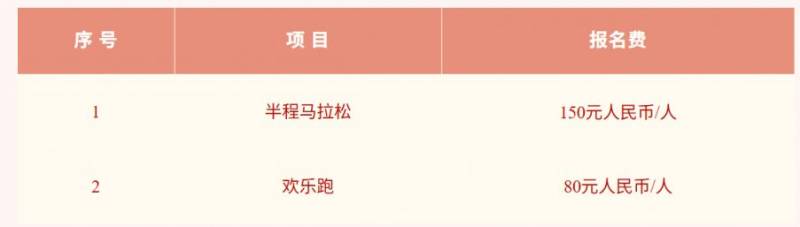 2025延安馬拉松抽簽結(jié)果在哪查？（2）