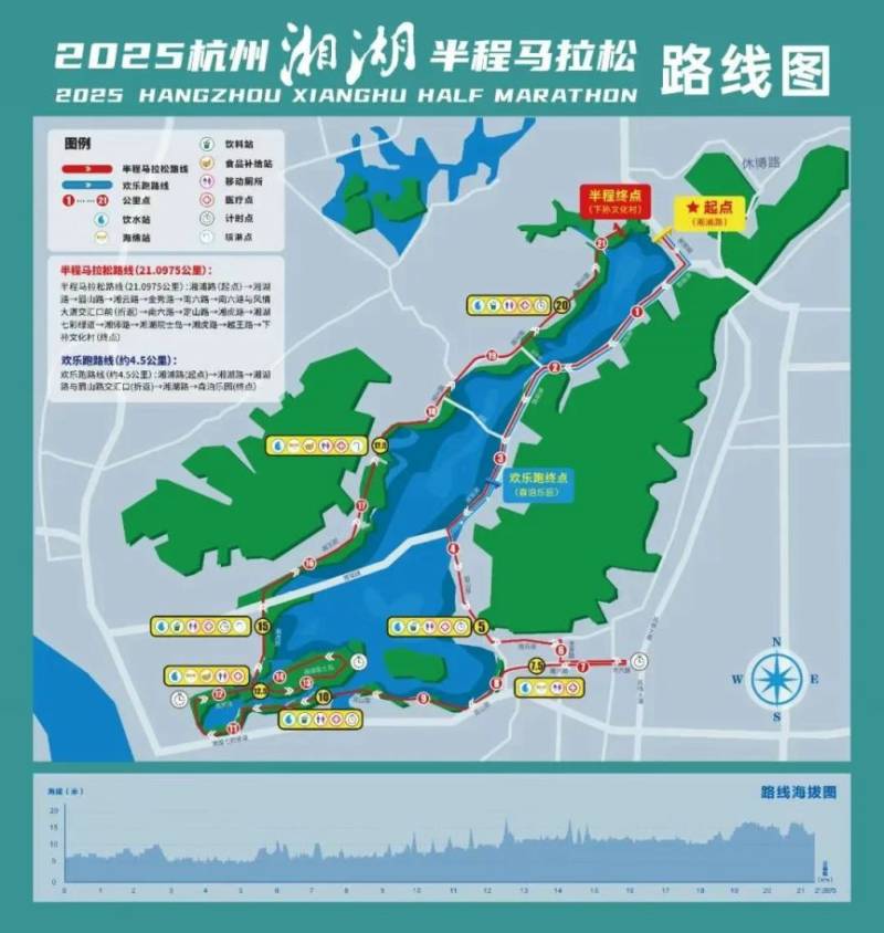 2025杭州湘湖半程馬拉松線路圖一覽