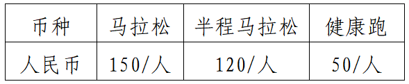 2025環(huán)洪湖馬拉松(賽事規(guī)程)(3) 2025環(huán)洪湖馬拉松(賽事規(guī)程)(3)