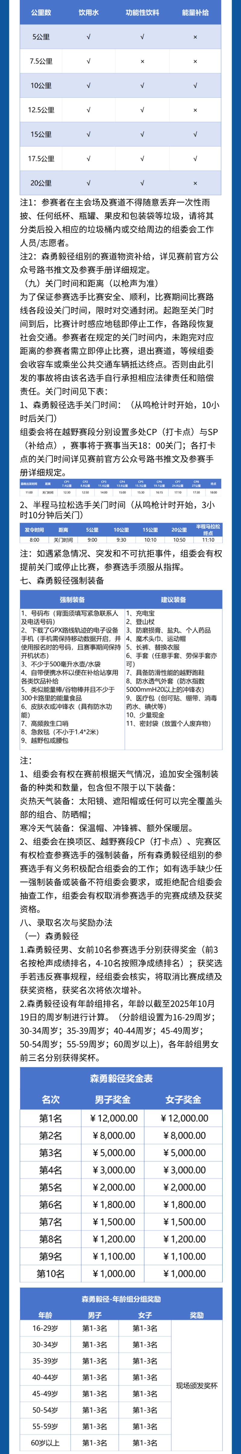 2025大余第六屆森勇毅徑半程馬拉松賽(賽事規(guī)程)（4）