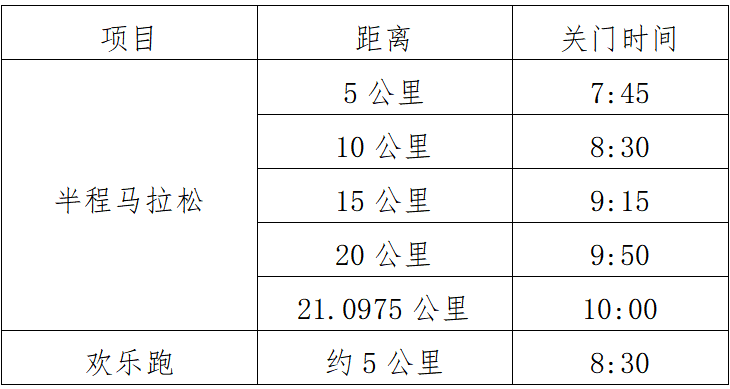 2025桂平半程馬拉松(賽事規(guī)程)（2）