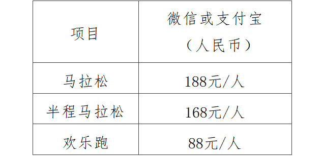 2025佛山高明稻田馬拉松(賽事規(guī)程)(2) 2025佛山高明稻田馬拉松(賽事規(guī)程)(2)