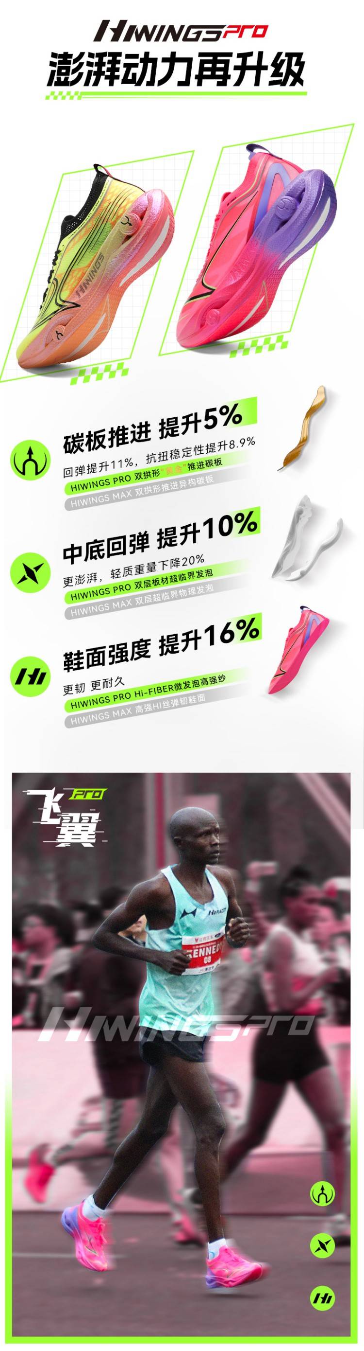 海爾斯送直通2025南昌馬拉松(賽事規(guī)程)（3）