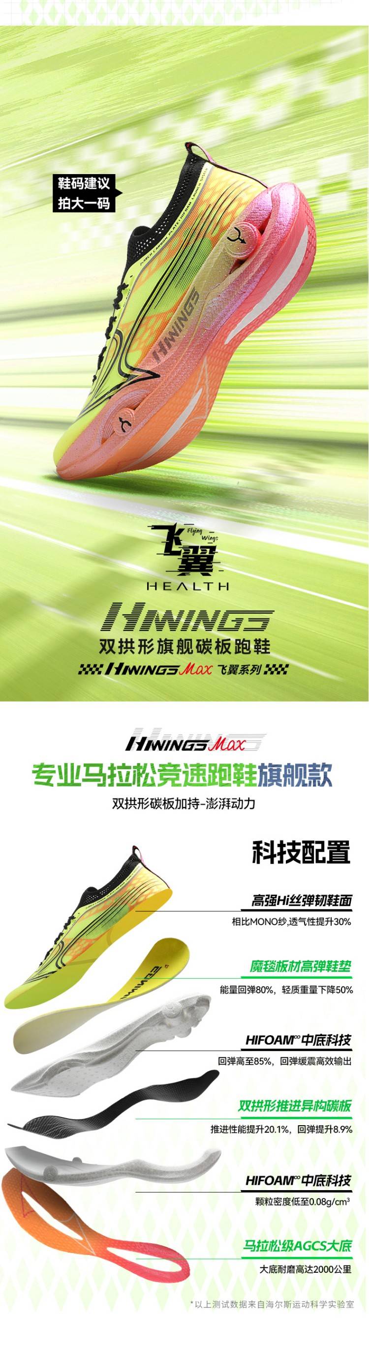 海爾斯送直通2025南昌馬拉松(賽事規(guī)程)（2）