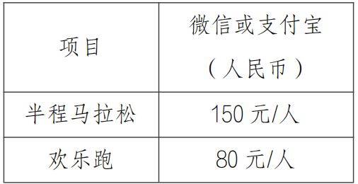 2025虎門半程馬拉松報(bào)名指南(時(shí)間+入口+條件+費(fèi)用) 2025虎門半程馬拉松報(bào)名指南(時(shí)間+入口+條件+費(fèi)用)