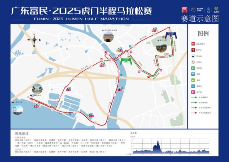 2025虎門半程馬拉松比賽地點