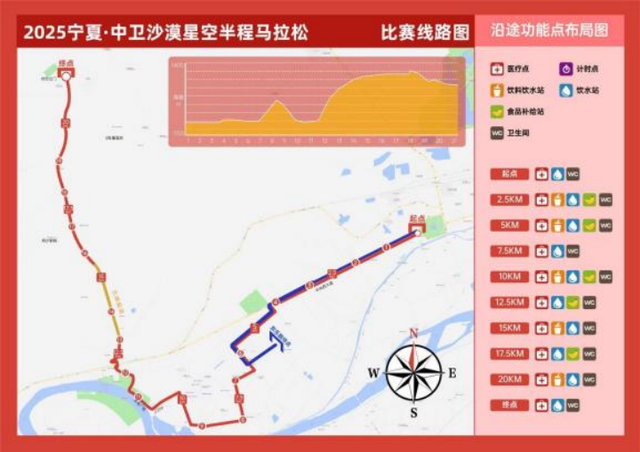 2025寧夏·中衛(wèi)沙漠星空半程馬拉松(賽事規(guī)程) 2025寧夏·中衛(wèi)沙漠星空半程馬拉松(賽事規(guī)程)
