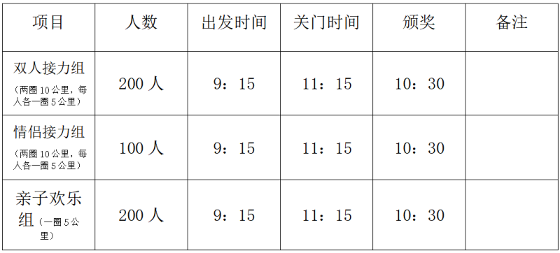 2025鵝湖雙人接力跑(賽事規(guī)程)(2) 2025鵝湖雙人接力跑(賽事規(guī)程)(2)