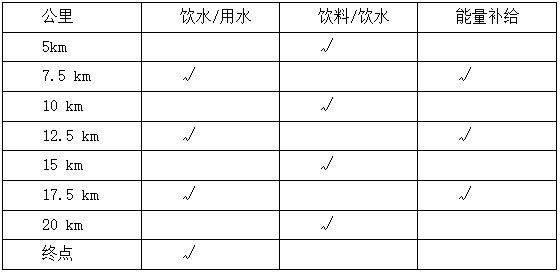 2025東莞松山湖科學城半程馬拉松競賽規(guī)程（4）