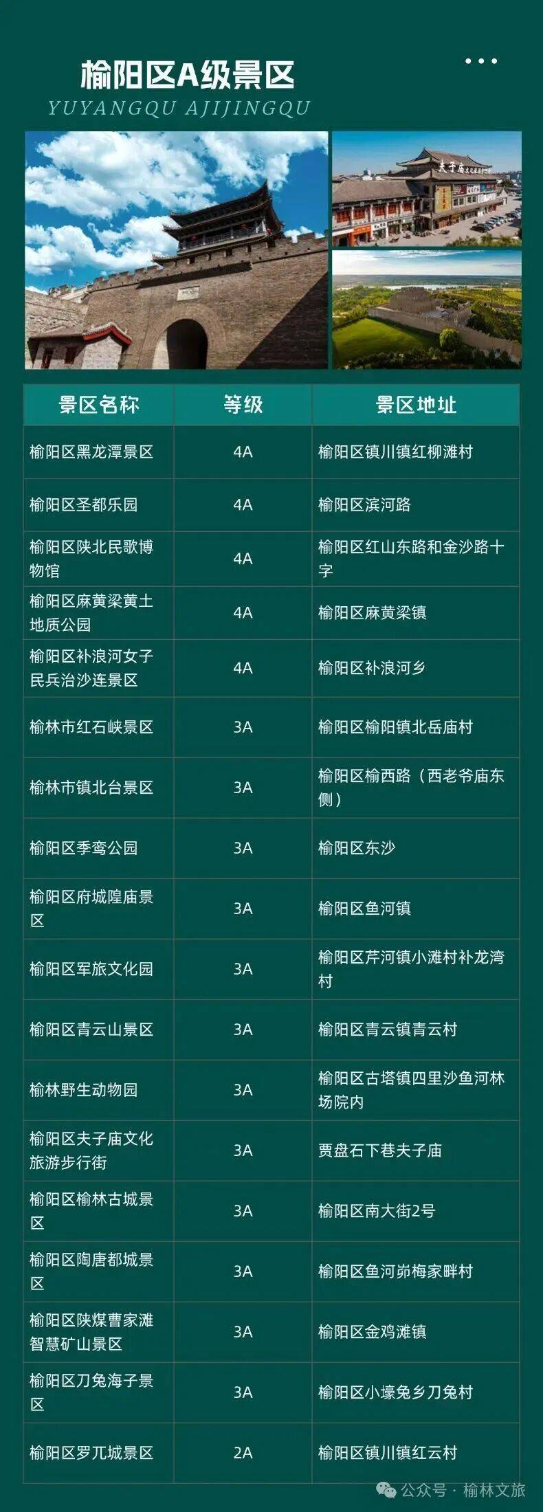 2025榆林馬拉松跑友專屬旅游優(yōu)惠（時間+景點）