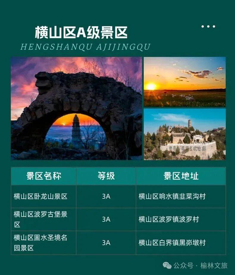 2025榆林馬拉松跑友專屬旅游優(yōu)惠（時間+景點）（2）