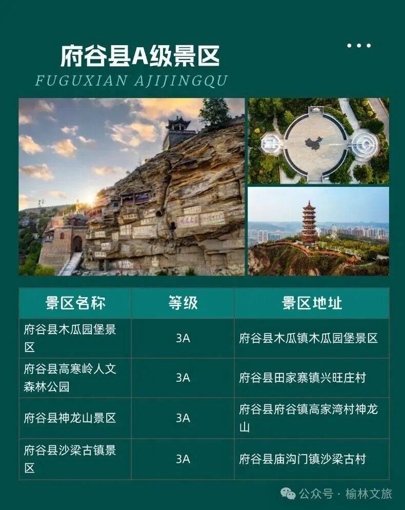 2025榆林馬拉松跑友專屬旅游優(yōu)惠（時間+景點）（4）