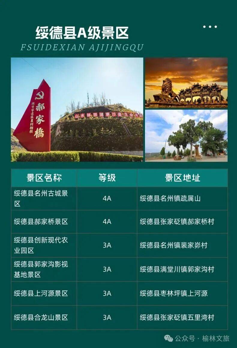 2025榆林馬拉松跑友專屬旅游優(yōu)惠（時間+景點）（6）