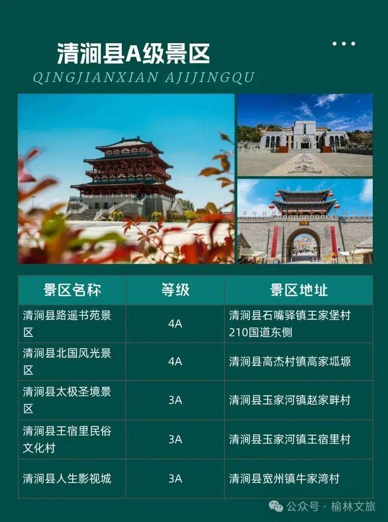 2025榆林馬拉松跑友專屬旅游優(yōu)惠（時間+景點）（10）