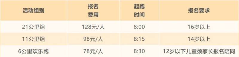 2025深圳灣粵跑之王國慶歡樂跑