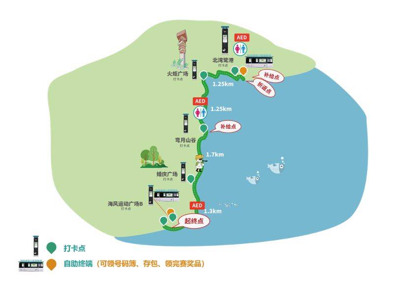 2025深圳灣粵跑之王國慶歡樂跑（4）