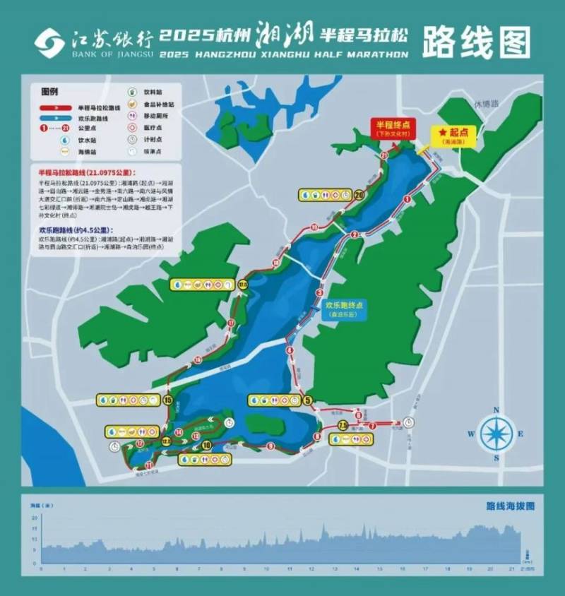 2025杭州湘湖半程馬拉松抽簽結(jié)果公布時間