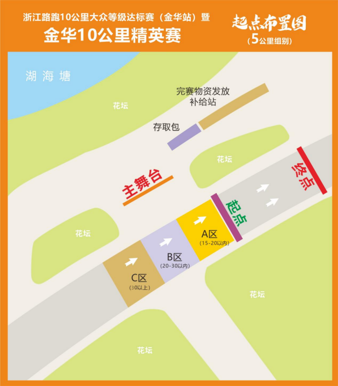  2025浙江路跑10公里大眾等級(jí)達(dá)標(biāo)系列賽暨金華10公里精英賽(賽事規(guī)程)（3）