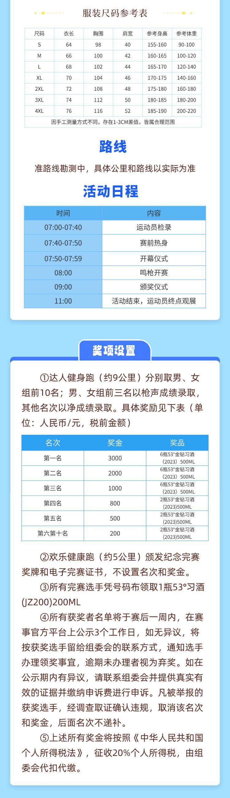 2025“金鉆習(xí)酒”美麗中國·全民健身跑 （山東·濟(jì)南站）(賽事規(guī)程)（3）