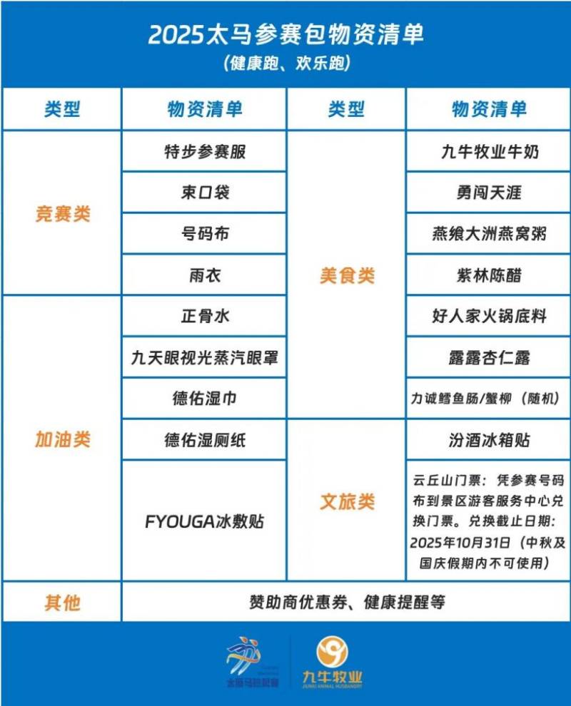 太原馬拉松要領(lǐng)取的物品有哪些？（2）