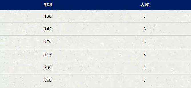 2025如東小洋口半程馬拉松官方配速員招募報名指南