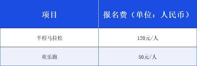 2025華陰半程馬拉松競賽規(guī)程（時間+路線+報名+獎金+參賽+領物）