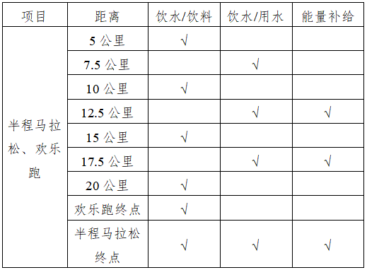 2025靈山半程馬拉松(賽事規(guī)程)（2）
