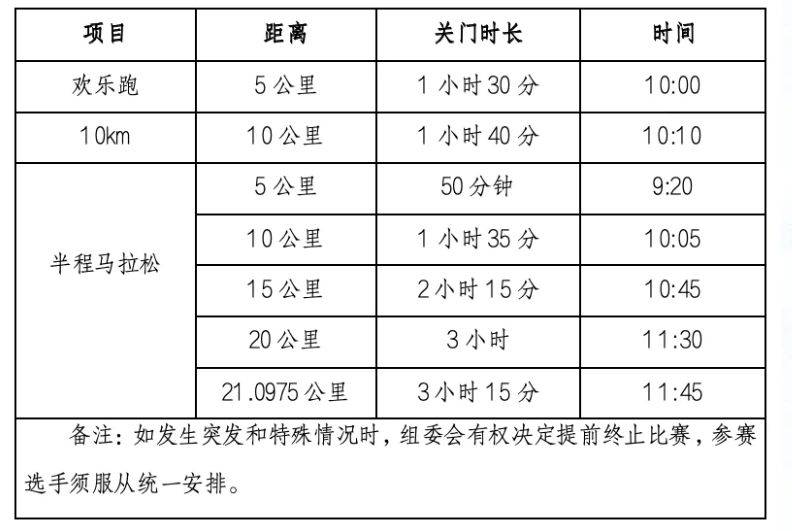 2025玉環(huán)半程馬拉松競賽辦法+獎勵