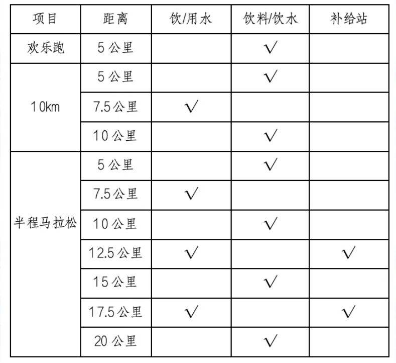 2025玉環(huán)半程馬拉松競賽辦法+獎勵（2）