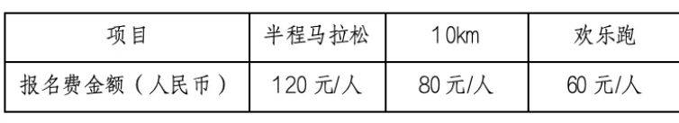 2025玉環(huán)半程馬拉松報(bào)名流程+費(fèi)用+官網(wǎng) 2025玉環(huán)半程馬拉松報(bào)名流程+費(fèi)用+官網(wǎng)