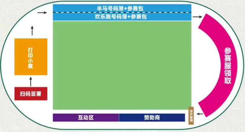 2025煙臺萊州半程馬拉松領(lǐng)物指南 2025煙臺萊州半程馬拉松領(lǐng)物指南