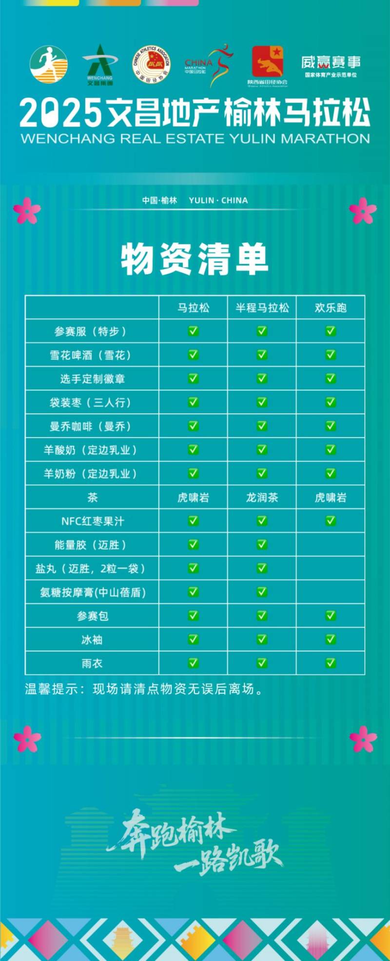 2025榆林馬拉松領(lǐng)物指南（時(shí)間+地點(diǎn)+流程+交通）（2）