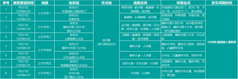 2025榆林馬拉松賽事免費擺渡專車（覆蓋領(lǐng)物及賽前賽后）（2）