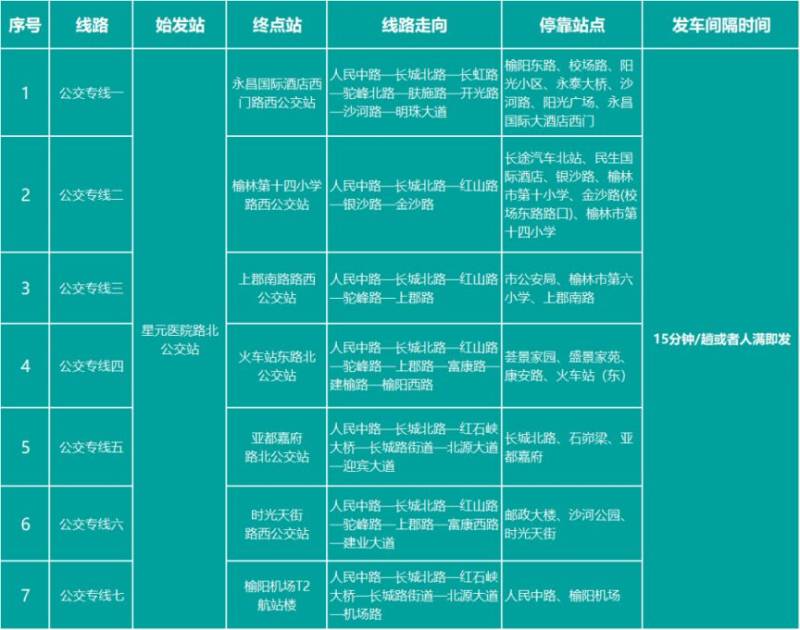 2025榆林馬拉松賽事免費擺渡專車（覆蓋領(lǐng)物及賽前賽后）（3）