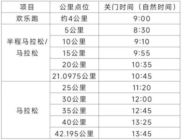 2025泰馬中簽結(jié)果查詢（2）
