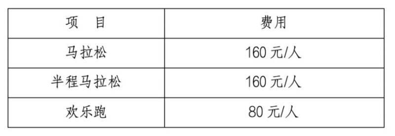 2023江門(mén)馬拉松賽競(jìng)賽規(guī)程