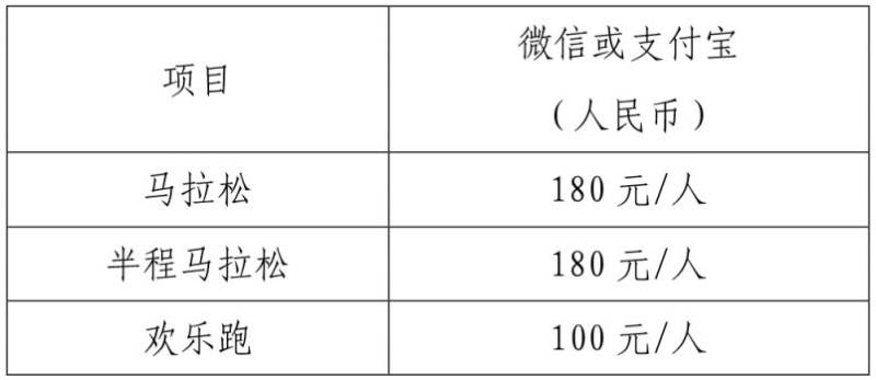 江門馬拉松參賽辦法2025