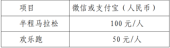 東江源·三百山2025安遠(yuǎn)半程馬拉松(賽事規(guī)程)（2）