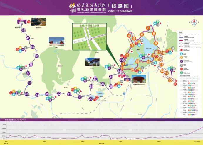 2025年9月20日至21日北京懷柔長(zhǎng)城馬拉松暨扎耶德慈善跑交通管制公告