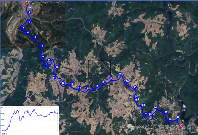 2025第二屆撫松越野挑戰(zhàn)賽(賽事規(guī)程)