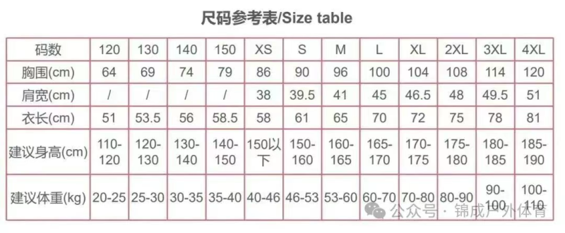 2025第二屆撫松越野挑戰(zhàn)賽(賽事規(guī)程)（9）