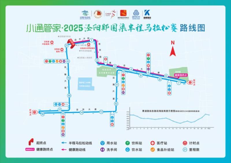 2025涇陽鄭國(guó)渠半程馬拉松競(jìng)賽規(guī)程