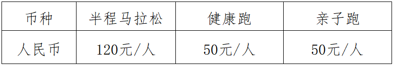 2025石首半程馬拉松(賽事規(guī)程)（3）