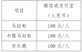 2025江門(mén)馬拉松(賽事規(guī)程)（2）