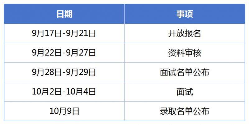 2025西安馬拉松賽志愿者報名入口（西馬小程序）（2）