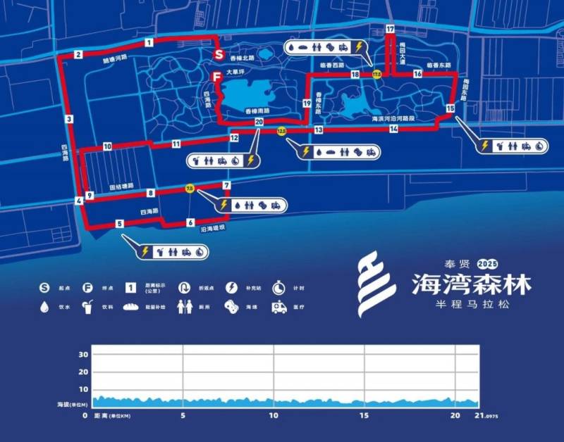 2025上海奉賢海灣森林半程馬拉松報(bào)名指南（報(bào)名時(shí)間+費(fèi)用+比賽安排）（2）