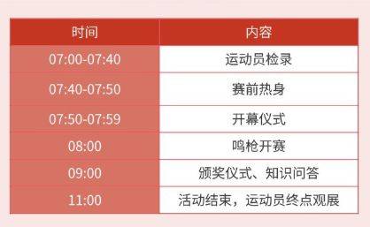 2025“金鉆習(xí)酒”美麗中國·全民健身跑（湖南·長沙站）報名指南（4）