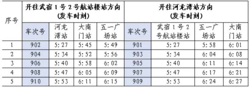 2025太原馬拉松賽事當(dāng)日地鐵運(yùn)行時(shí)間有調(diào)整